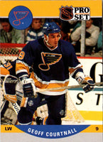 1990 Pro Set Geoff Courtnall #521