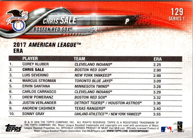 2018 Topps Chris Sale