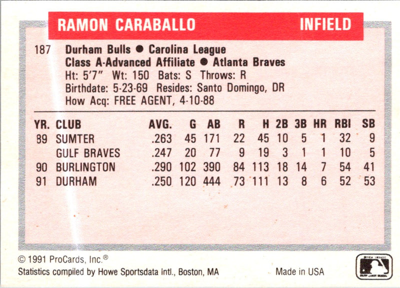 1991 ProCards Tomorrow's Heroes Ramon Caraballo
