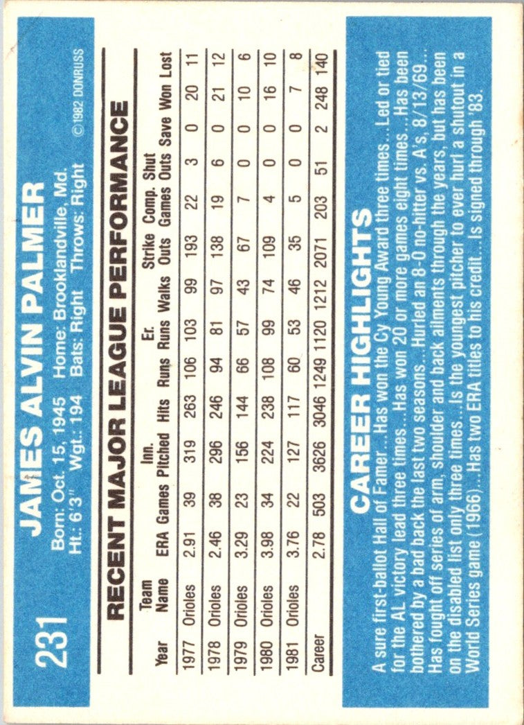 1982 Donruss Jim Palmer