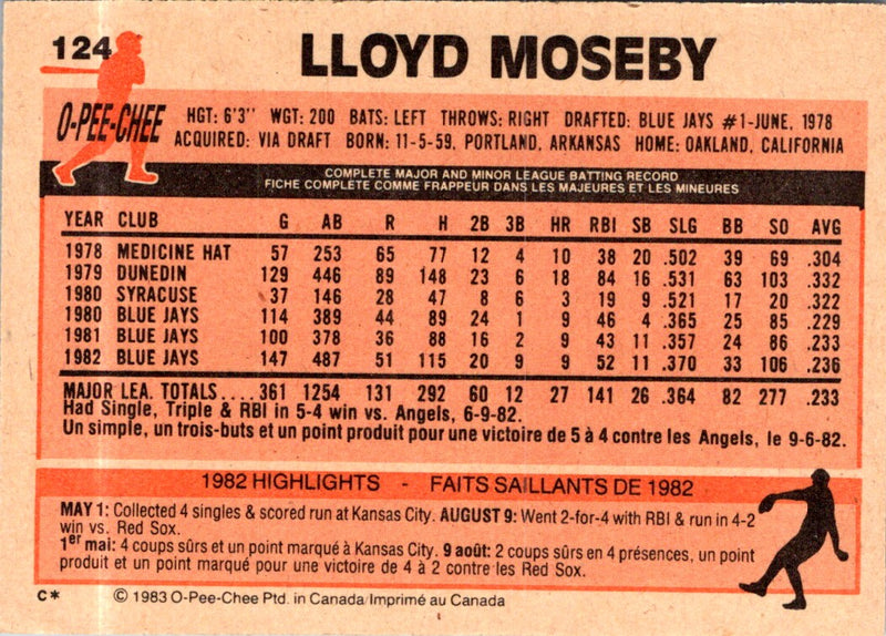 1983 O-Pee-Chee Lloyd Moseby