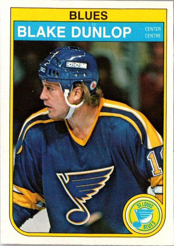 1982 O-Pee-Chee Blake Dunlop #301