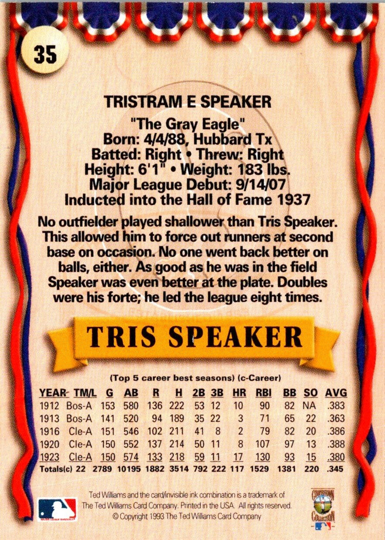 1993 Ted Williams Tris Speaker