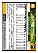 2008 Topps Xavier Nady