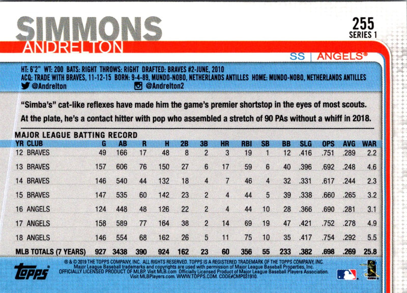 2019 Topps Andrelton Simmons