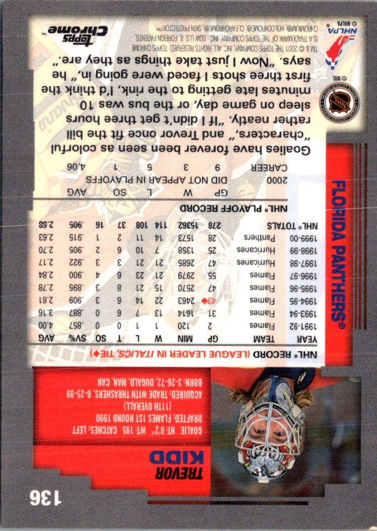 2000 Topps Chrome Trevor Kidd