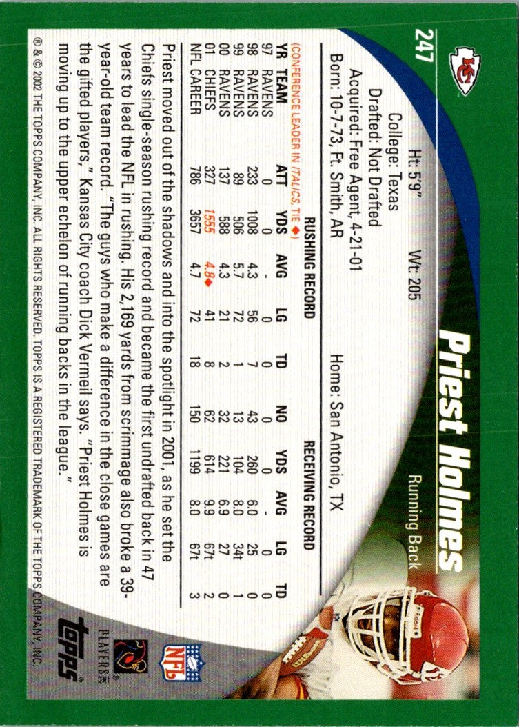 2002 Topps Priest Holmes