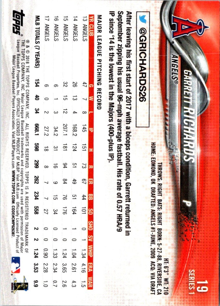 2018 Topps Garrett Richards