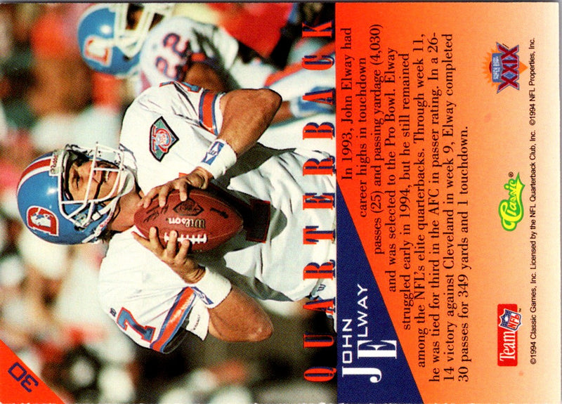 1995 Classic NFL Experience Gold John Elway