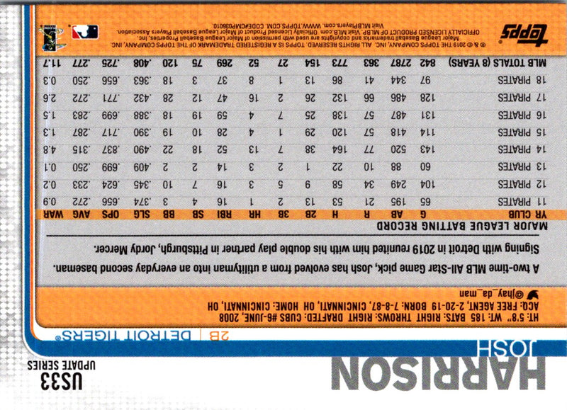 2019 Topps Update Josh Harrison