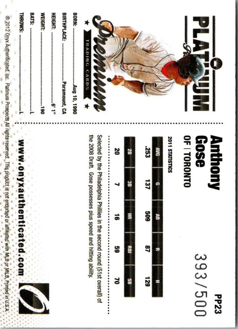 2012 Onyx Platinum Prospects Anthony Gose