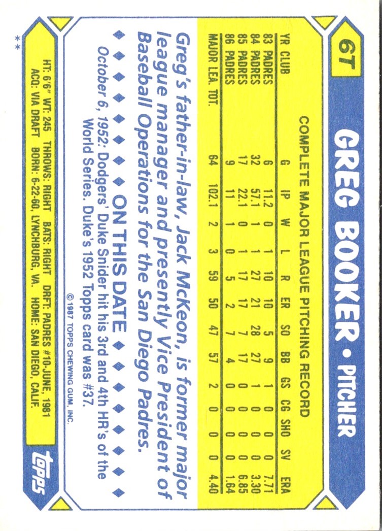 1987 Topps Traded Greg Booker