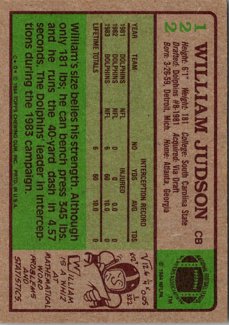 1984 Topps William Judson