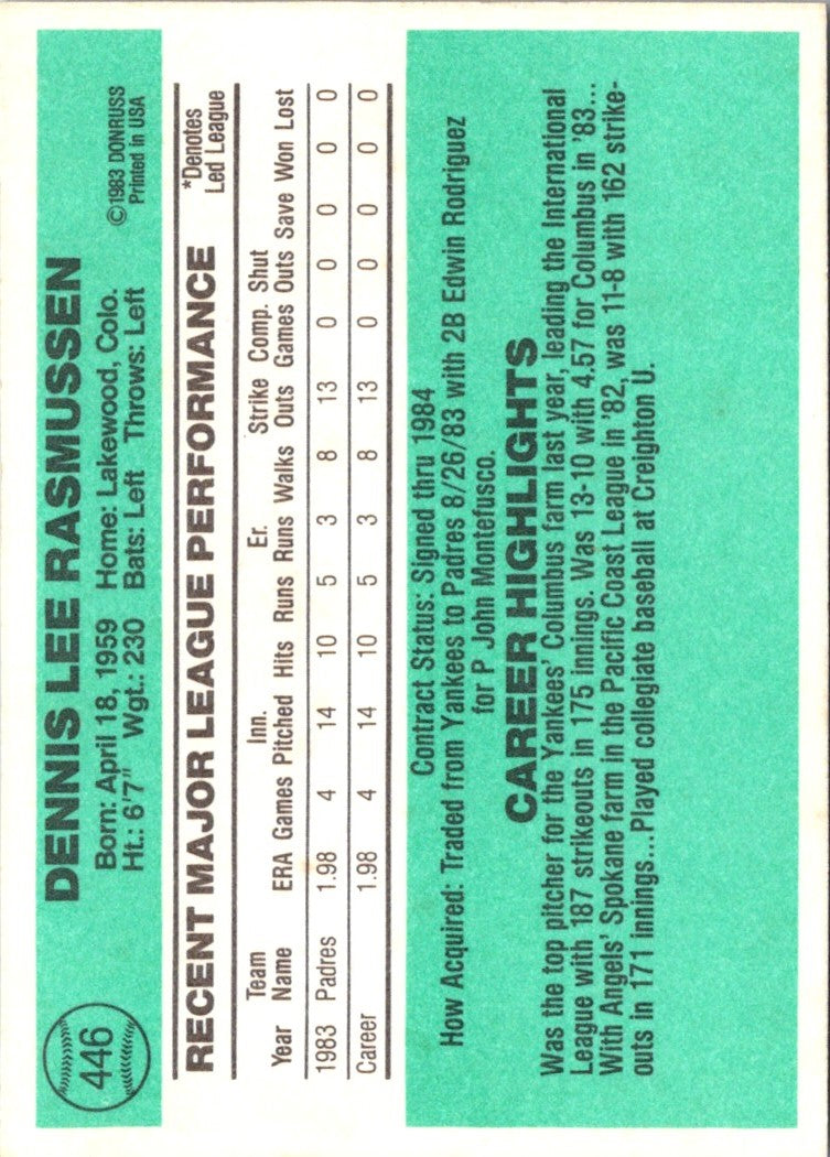 1984 Donruss Dennis Rasmussen