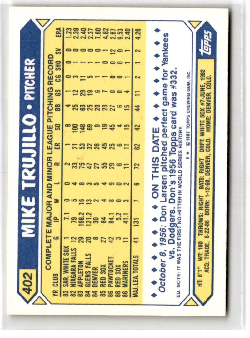 1987 Topps Tiffany Mike Trujillo