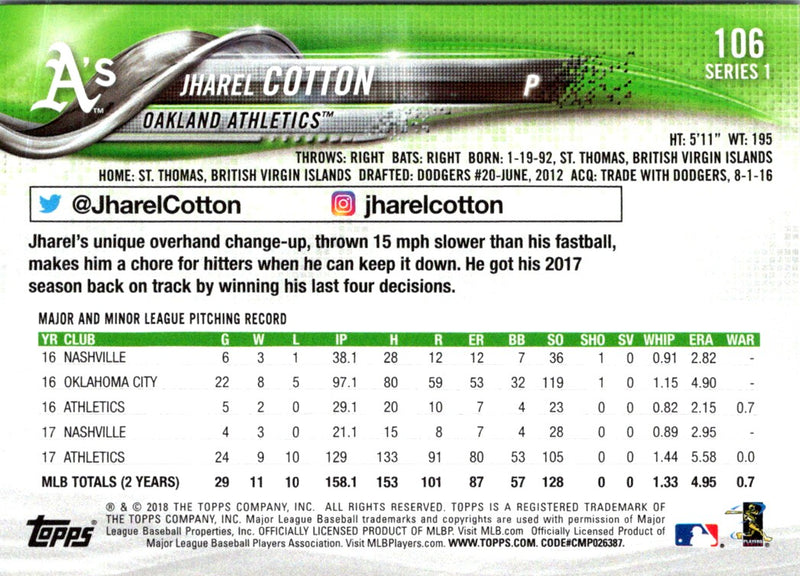 2018 Topps Jharel Cotton