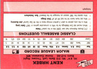 1988 Classic Red Kent Hrbek #192