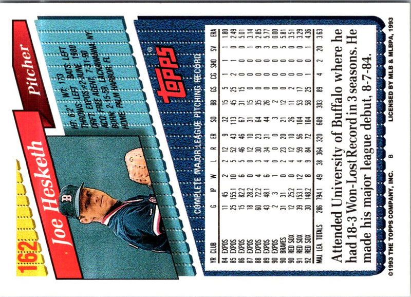 1993 Topps Gold Joe Hesketh