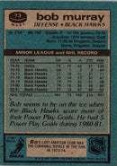 1981 Topps Bob Murray