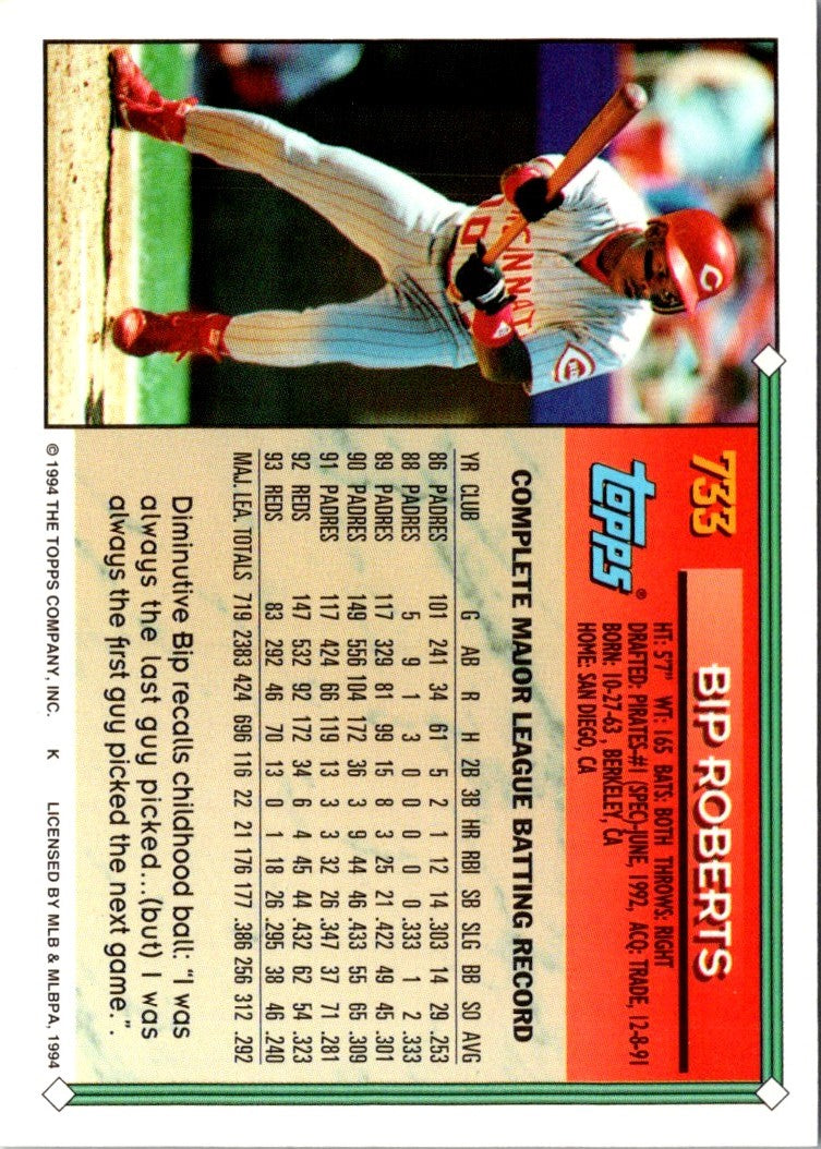 1994 Topps Bip Roberts