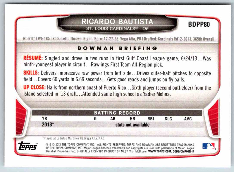 2014 Bowman Ricardo Bautista