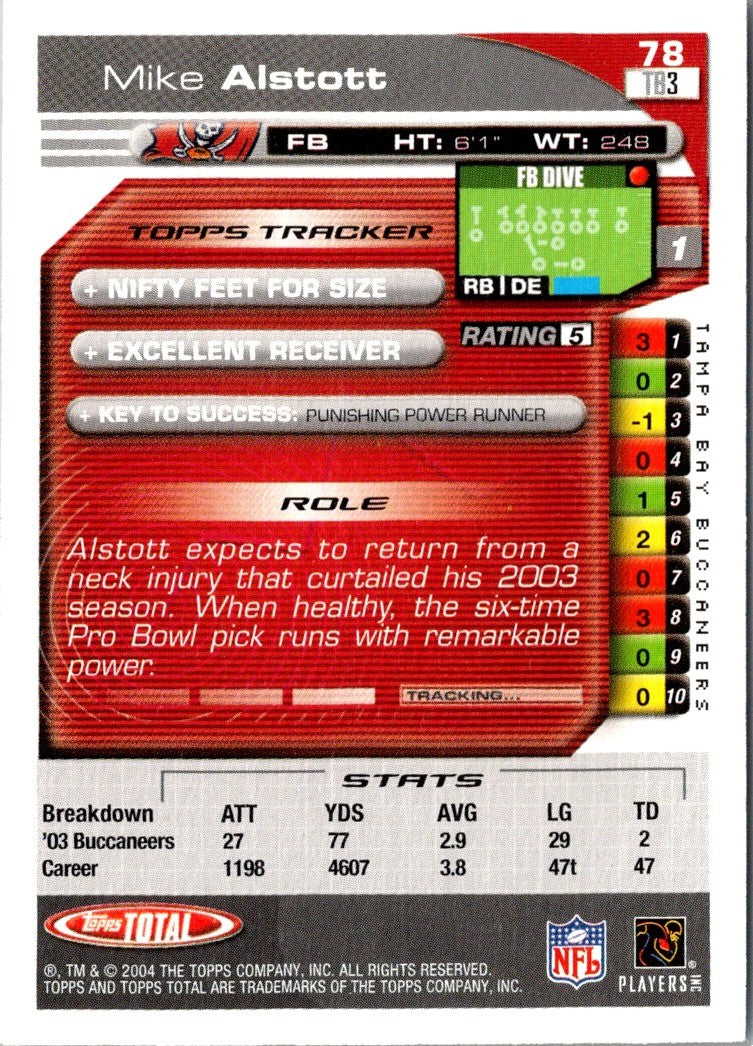 2004 Topps Total Mike Alstott