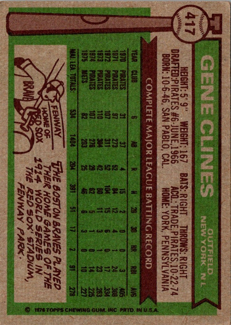 1976 Topps Gene Clines