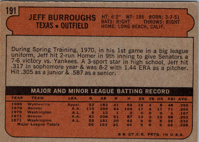 1972 Topps Jeff Burroughs