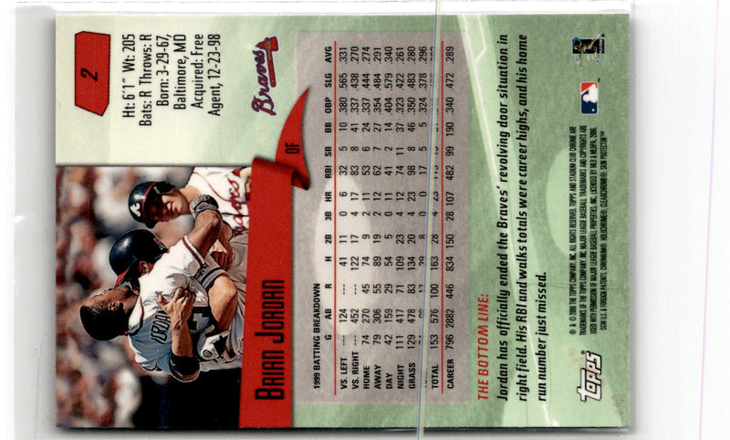 1999 Topps Brian Jordan