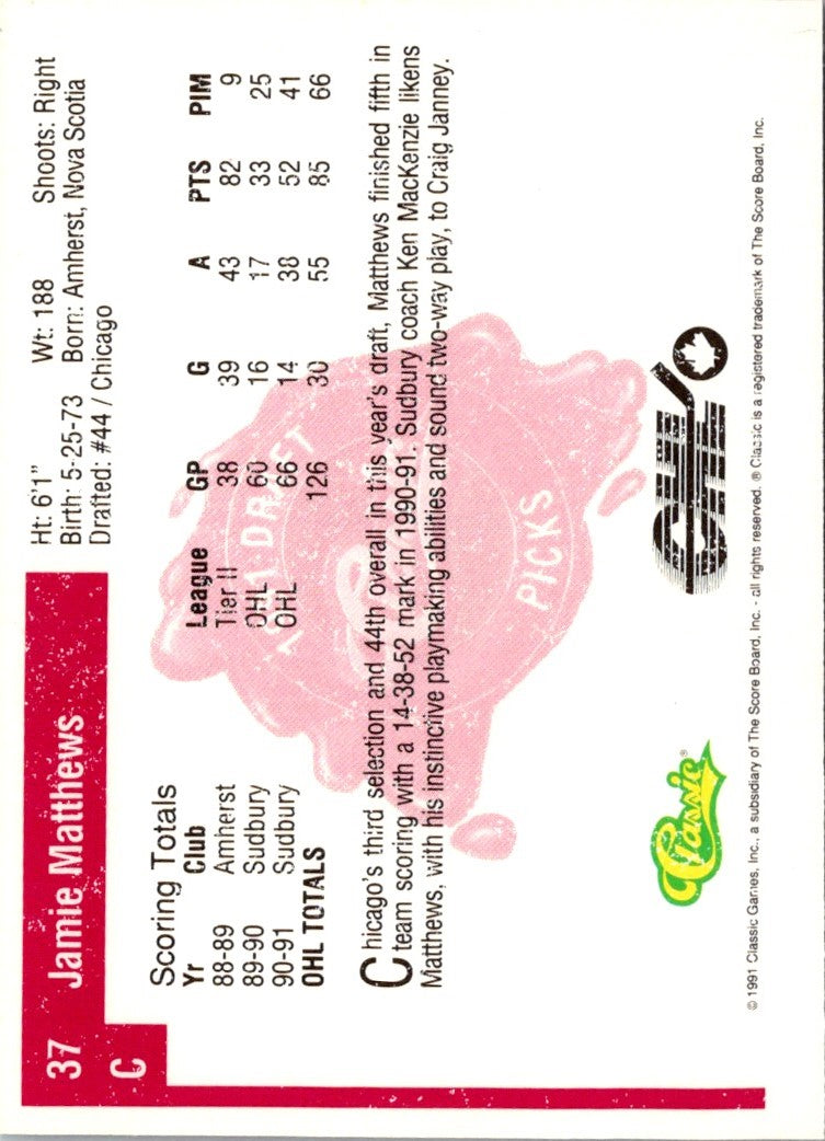 1991 Classic Draft Picks Jamie Matthews