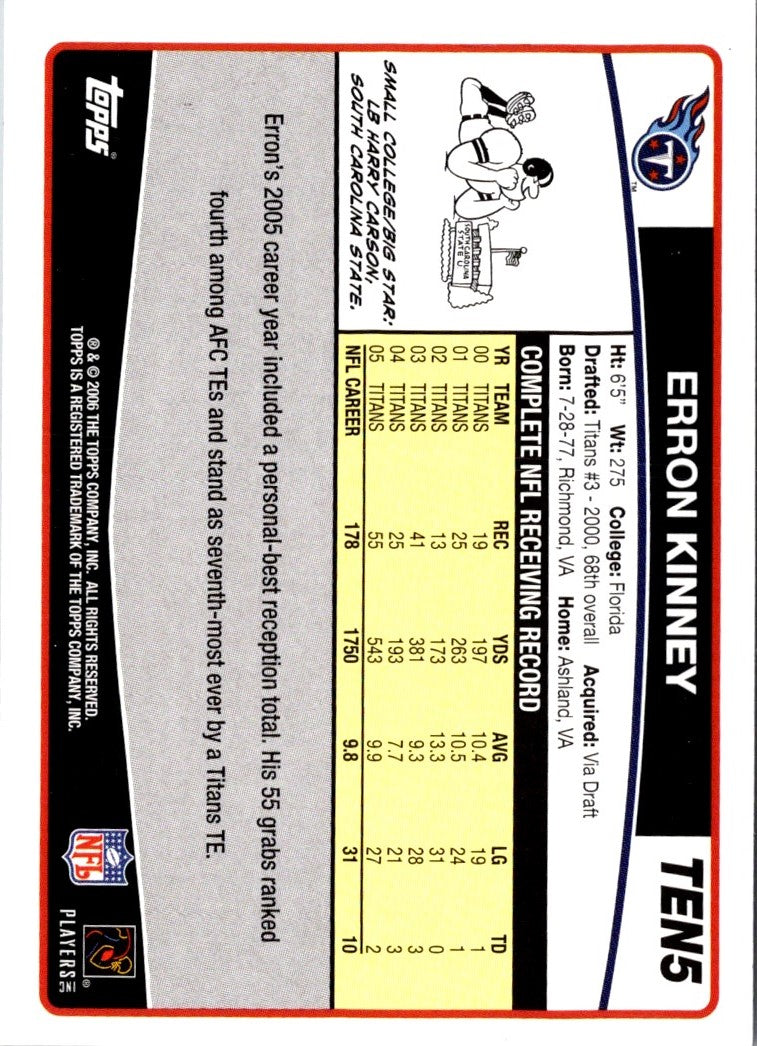 2006 Topps Tennessee Titans Erron Kinney