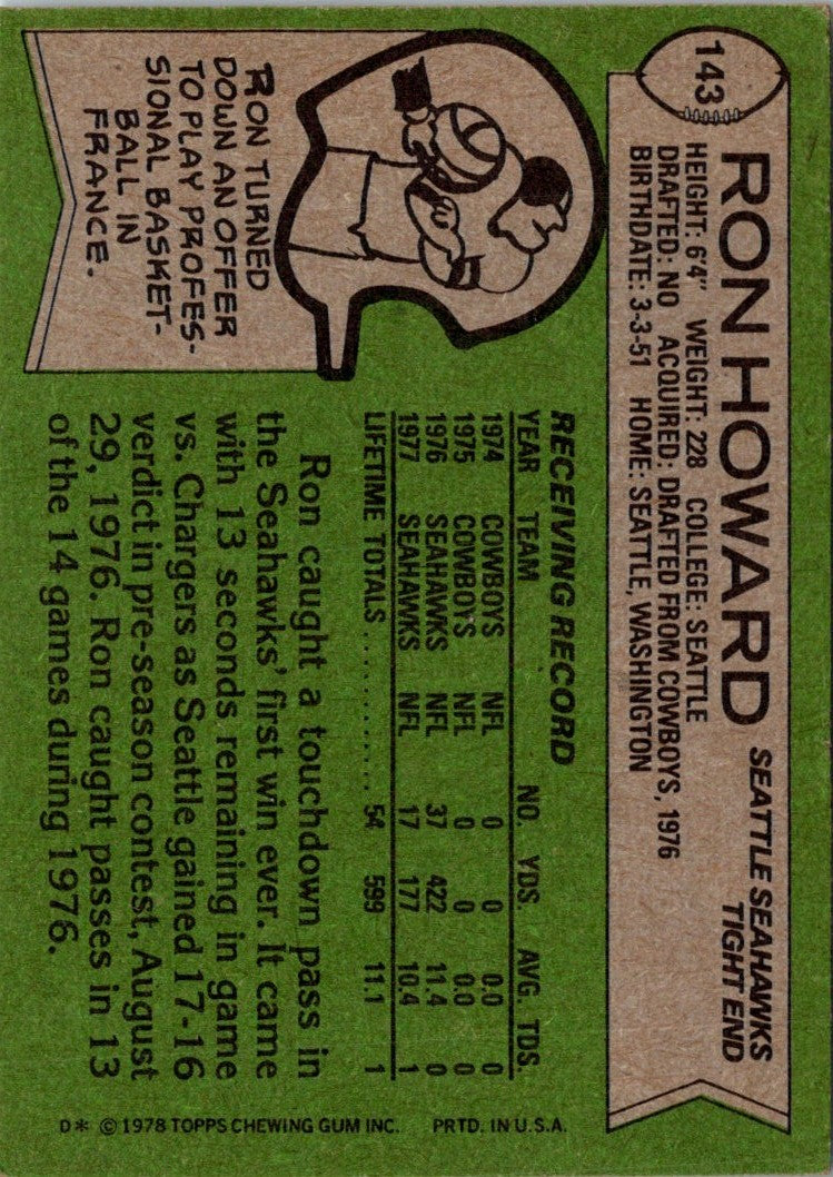 1978 Topps Ron Howard