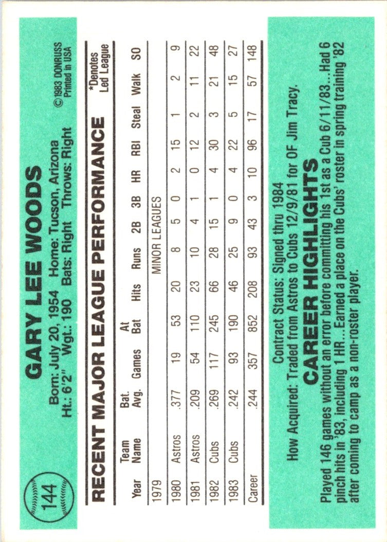 1984 Donruss Gary Woods