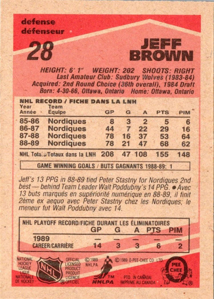 1989 O-Pee-Chee Jeff Brown