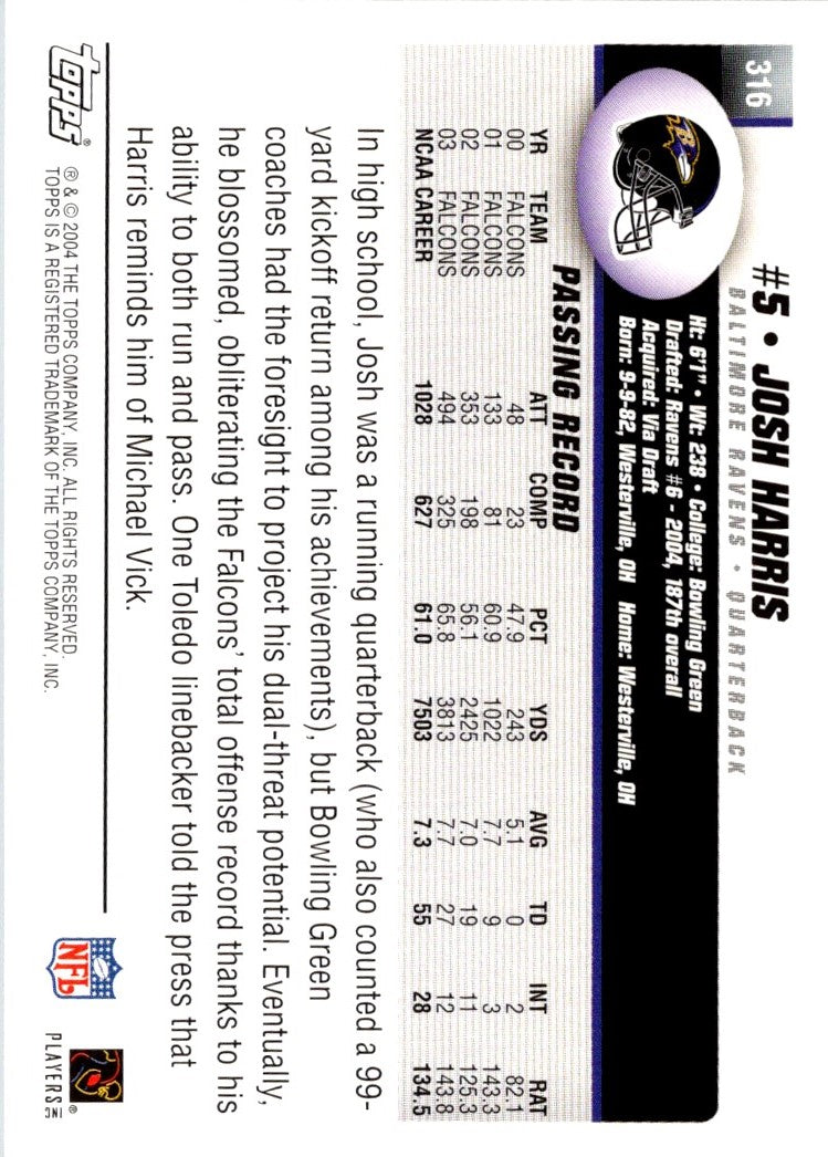 2004 Topps Josh Harris