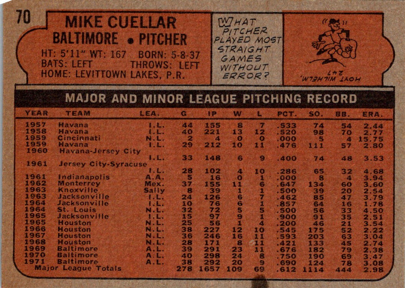 1970 Topps AL 1969 Pitching Leaders - Denny McClain/Mike Cuellar/Dave Boswell/Dave McNally/Jim Perry/Mel Stottlemyre LL