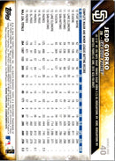 2016 Topps Jedd Gyorko