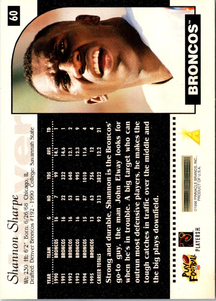 1996 Score Shannon Sharpe