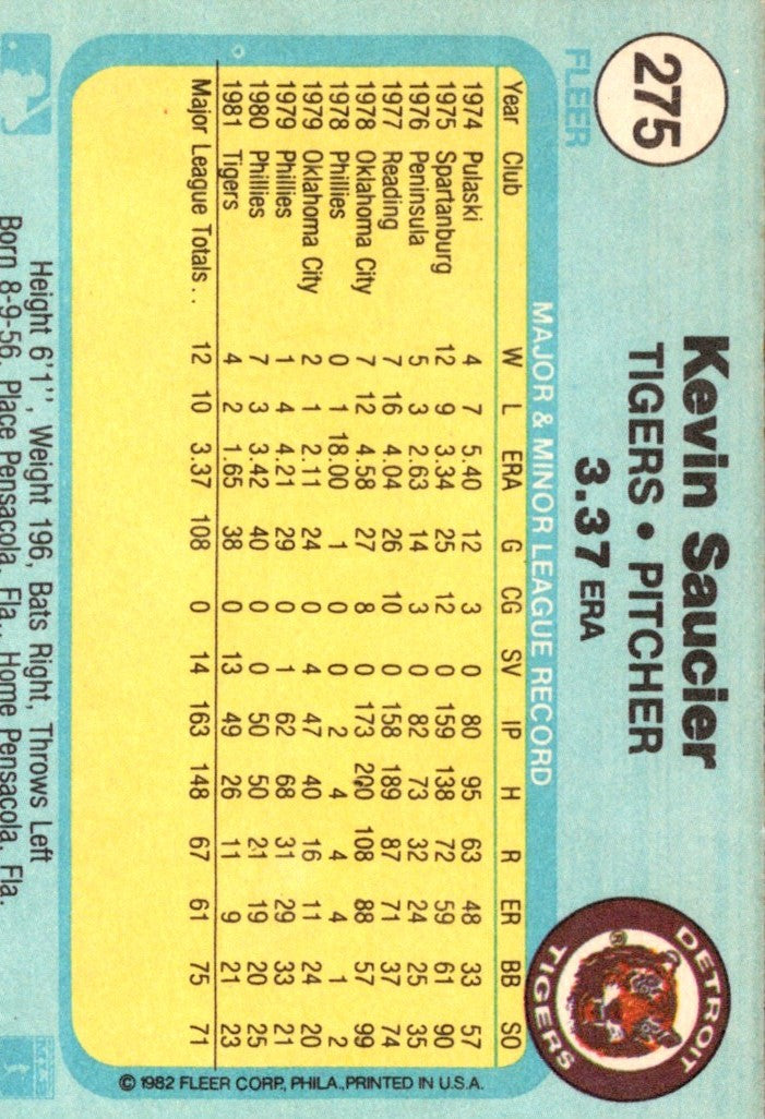 1982 Fleer Kevin Saucier