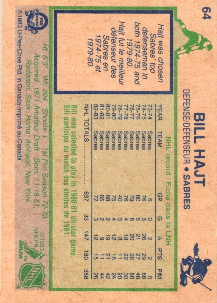 1983 O-Pee-Chee Bill Hajt