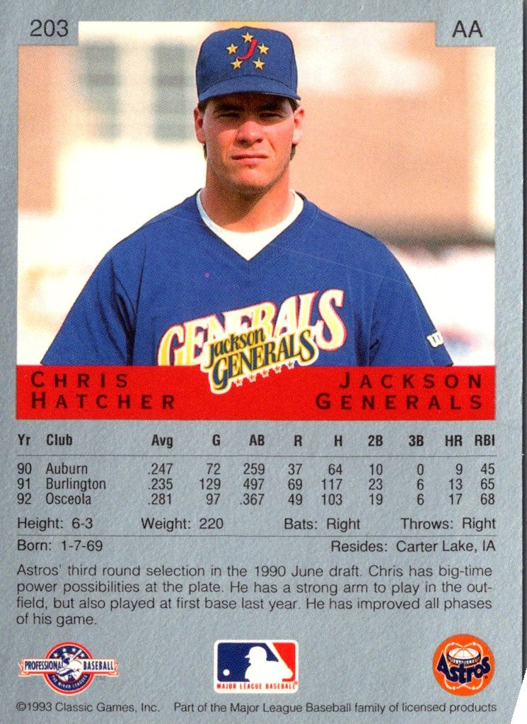 1993 Classic Best Chris Hatcher