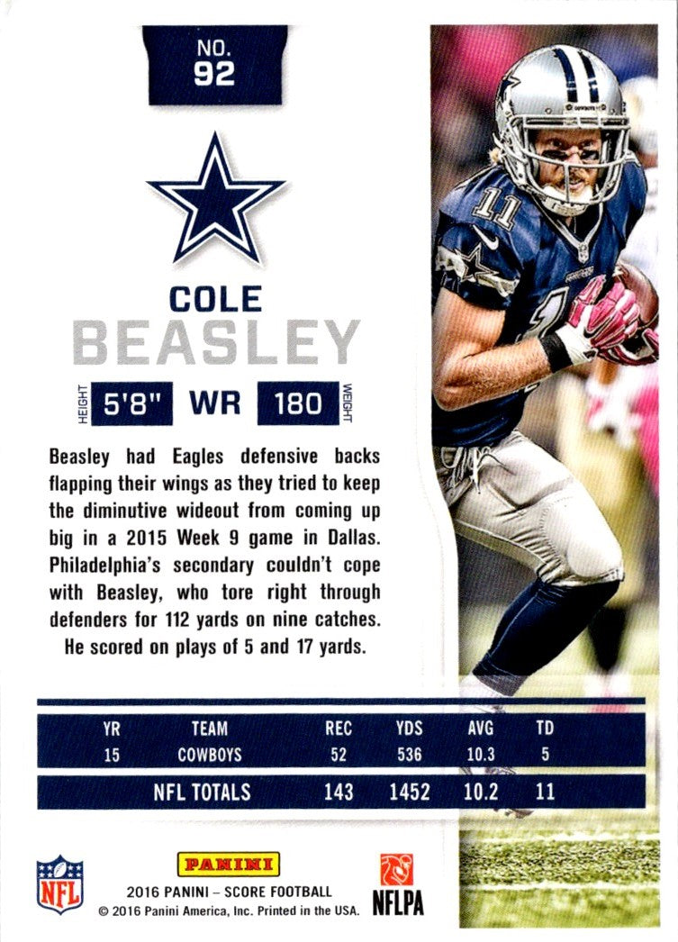 2016 Score Cole Beasley