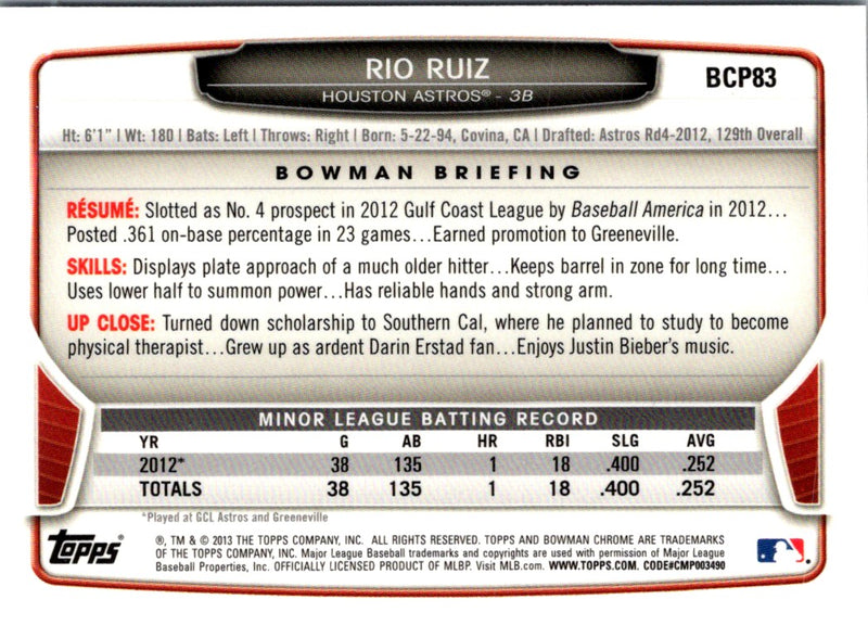 2013 Bowman Chrome Prospects Rio Ruiz