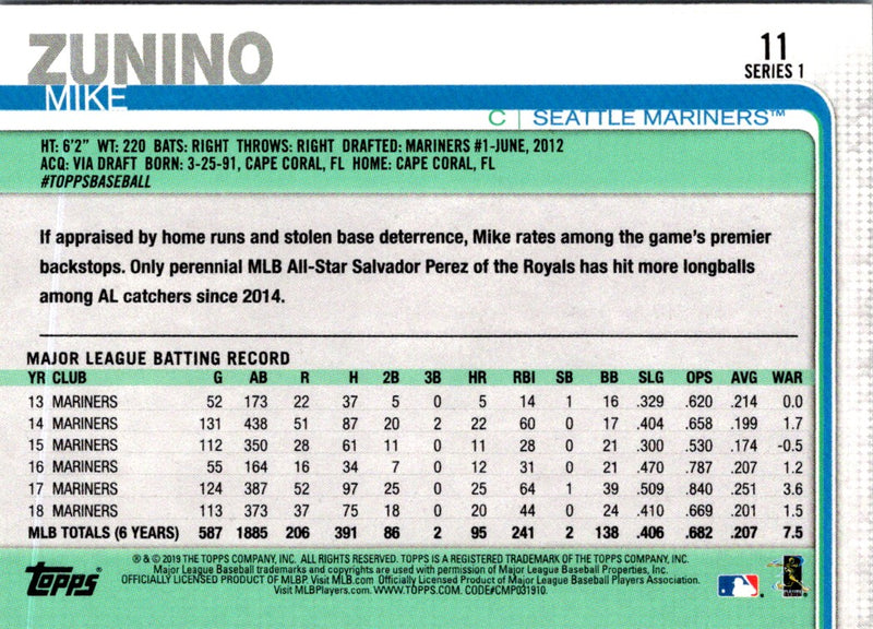 2019 Topps Mike Zunino