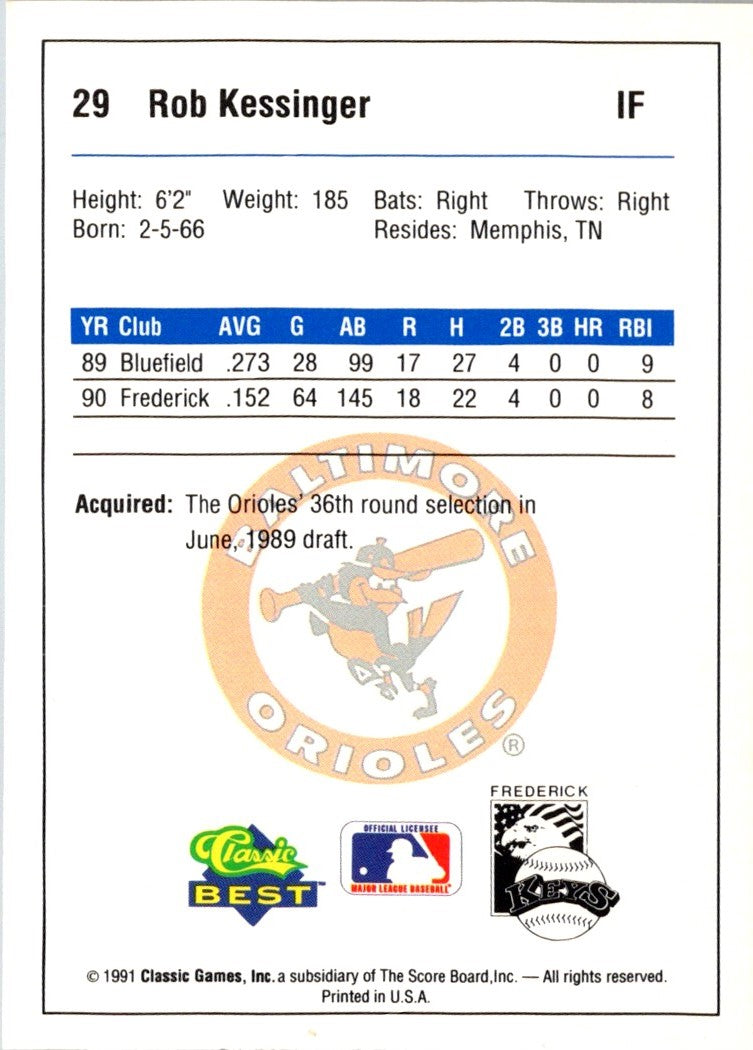 1991 Classic Best Frederick Keys Keith Kessinger