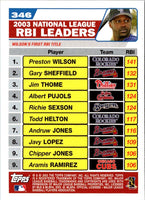 2004 Topps Preston Wilson/Gary Sheffield/Jim Thome #346