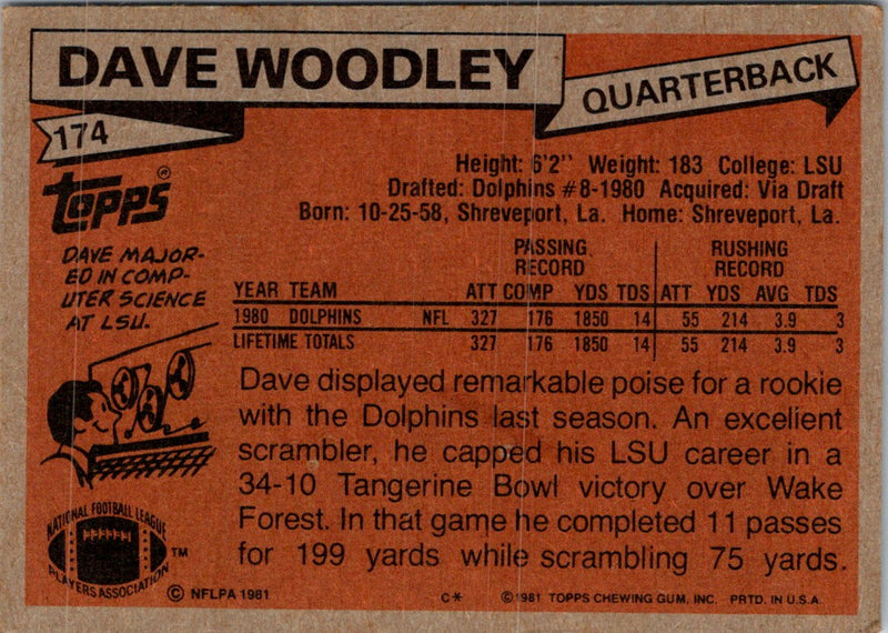 1981 Topps David Woodley