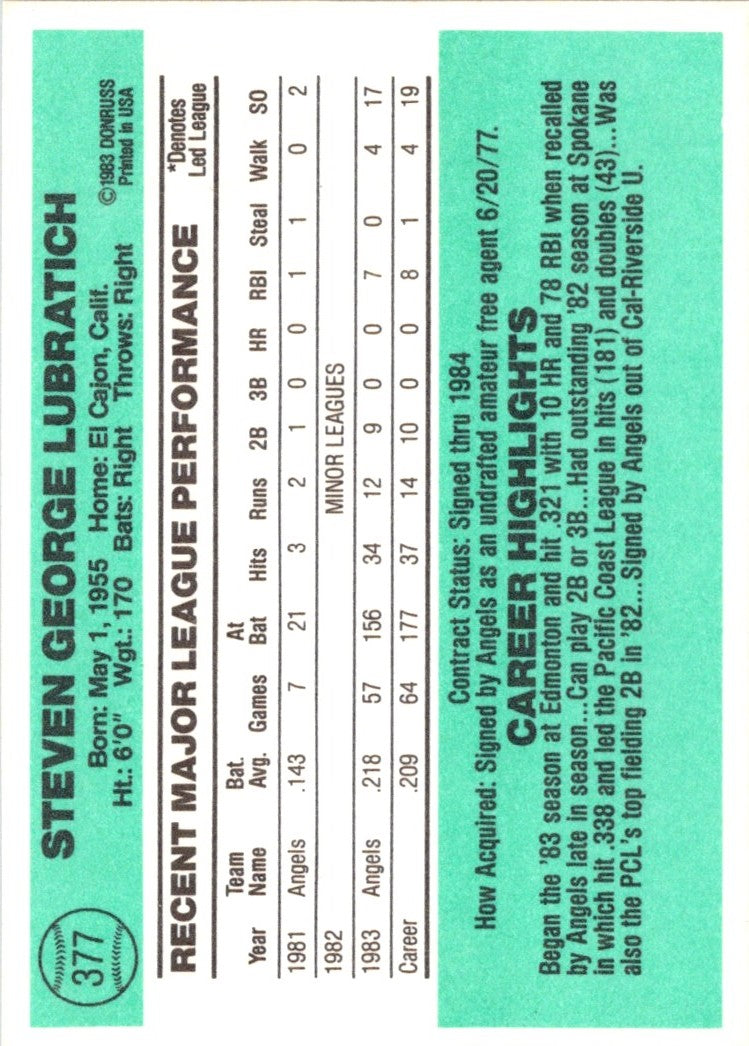 1984 Donruss Steve Lubratich