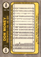 1981 Fleer Don Money #524
