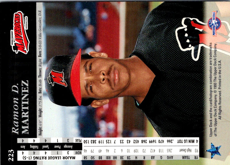 1993 Upper Deck Ramon Martinez